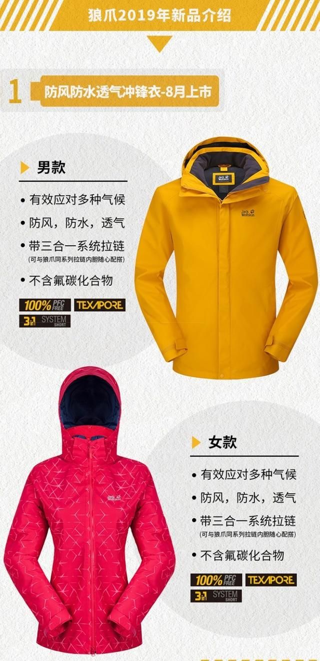 防风防水透气冲锋衣推荐（至极之美妙不可言）(3)