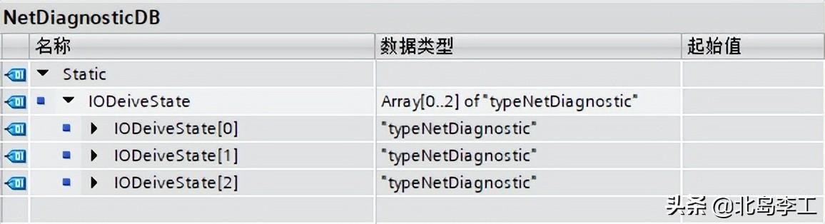 怎样添加profinet模块（怎样编程实现对PROFINET子站的诊断）(3)