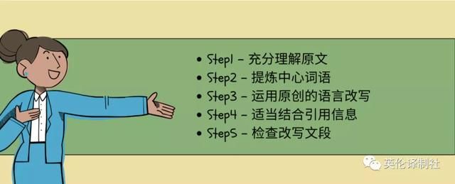 英文论文的降重（Paraphrase英文论文降重改写）(2)