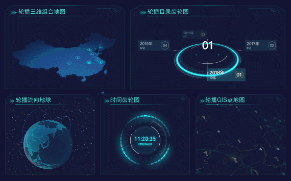 可视化的软件哪个好（可视化工具哪家强）(8)