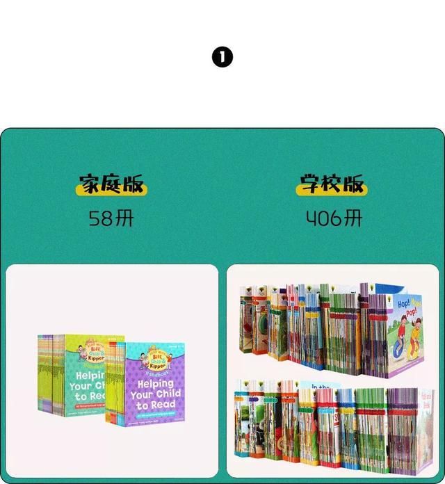 牛津树各个版本比较（一篇文章秒懂牛津树最新各大版本）(6)