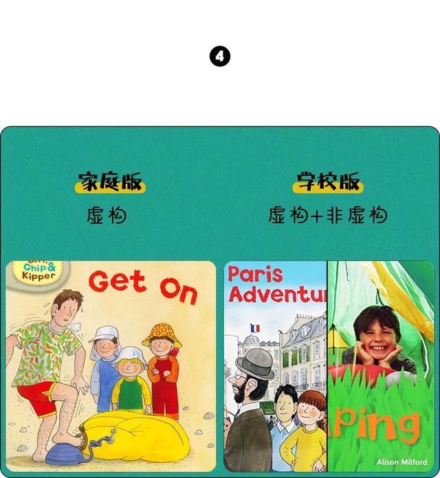 牛津树各个版本比较（一篇文章秒懂牛津树最新各大版本）(9)