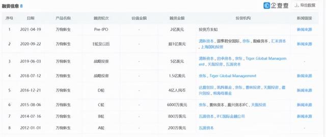旧手机去哪里炼黄金（废手机炼出黄金）(26)