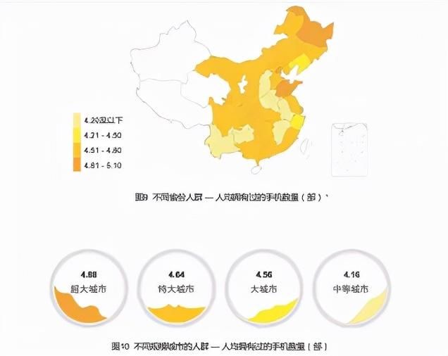旧手机去哪里炼黄金（废手机炼出黄金）(6)
