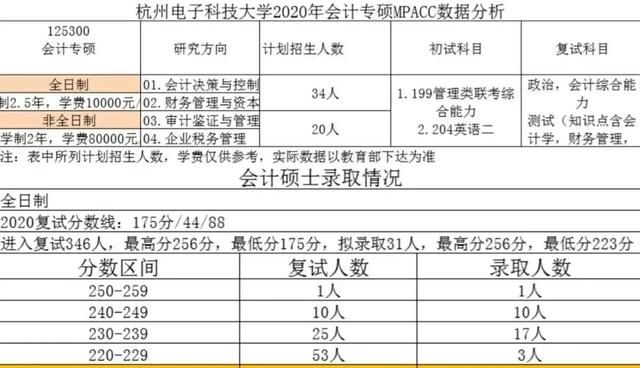 电子科技大学是一所低调的学校吗（我国四所电子科技大学）(6)