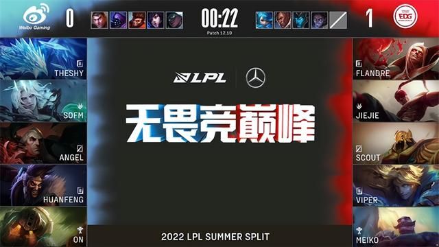 the shy lpl单杀（TheShy黑科技上单冰鸟未能奏效）(4)