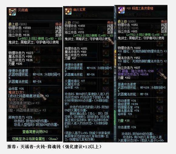 dnf剑皇永不停歇的命运（引我之剑助你成皇）(21)