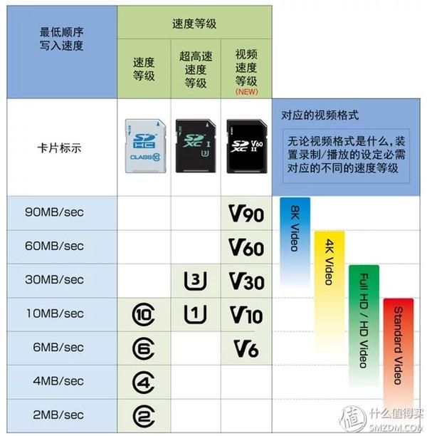 手机自带的扩展内存有什么坏处吗（手机自带内存和扩展内存一样吗）(22)