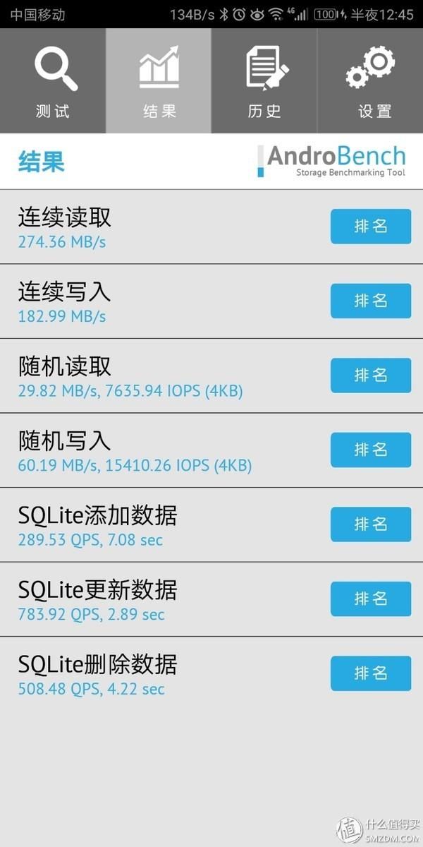 手机自带的扩展内存有什么坏处吗（手机自带内存和扩展内存一样吗）(2)