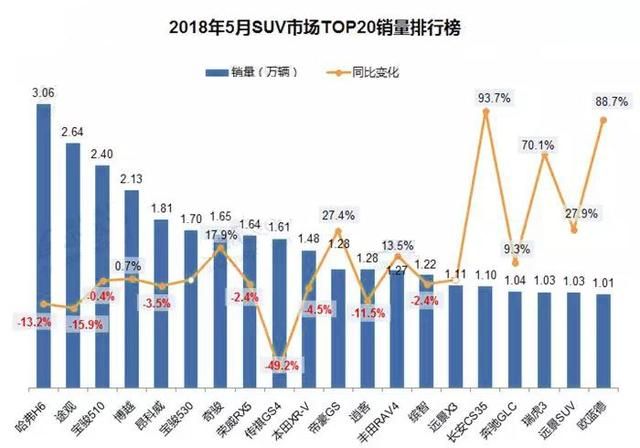 传祺gs4各项技术指标（400项优化升级智能系统加持）