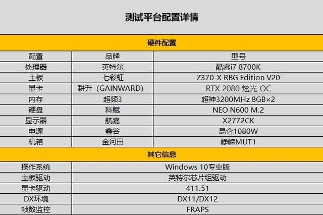 耕升gtx1660s和技嘉rx580哪个好（PC显卡怎么选耕升RTX）(21)