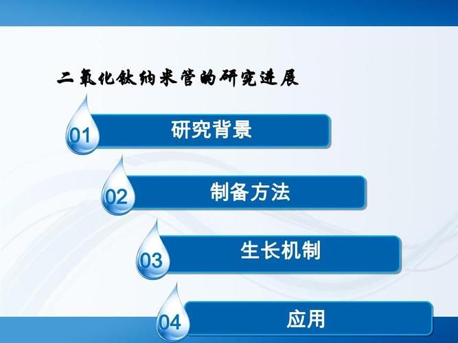 二氧化钛研究现状及未来发展ppt（一文了解二氧化钛材料的12大应用领域）