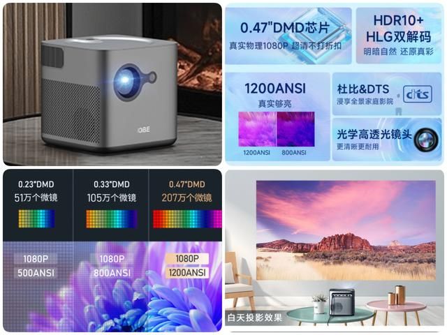 投影仪哪些关键参数比较重要（一分钟速看攻略）(25)