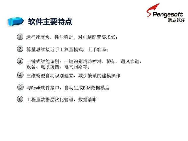 土建算量软件哪个最好（初次踏入建筑行业）(1)
