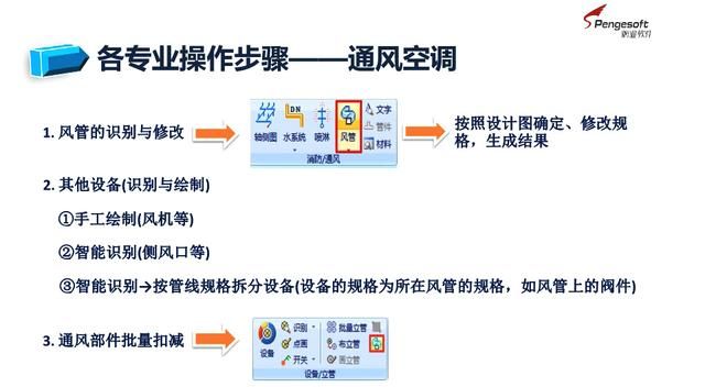 土建算量软件哪个最好（初次踏入建筑行业）(14)