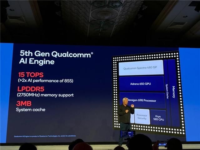 日系厂商发布骁龙865手机（第五代AIEngine加持这些骁龙865手机满足了我对智能的期待）(4)
