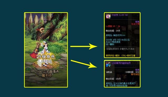 dnf最新版本玩法攻略（萌新如何玩转国服100级全新版本）(3)