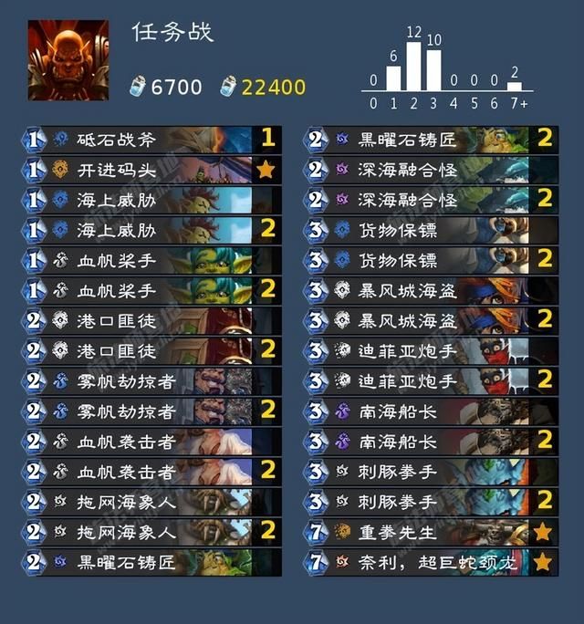 炉石各版本强势卡组（炉石:新版本的回归卡组确实有点难选）(2)