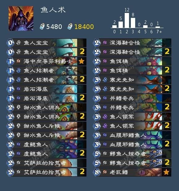 炉石各版本强势卡组（炉石:新版本的回归卡组确实有点难选）(9)