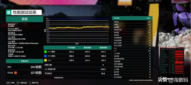 华硕rx580 8g显卡评测（战损成色TUF华硕RX5700矿渣显卡验票）(49)