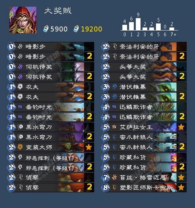 炉石各版本强势卡组（炉石:新版本的回归卡组确实有点难选）(6)