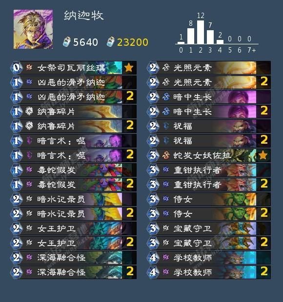炉石各版本强势卡组（炉石:新版本的回归卡组确实有点难选）(5)
