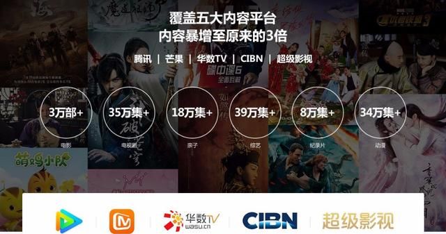 明星同款产品推荐（居然娱乐圈都在用的科技潮品）(5)