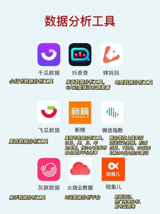 自媒体必用十款工具（自媒体工具合集）(4)
