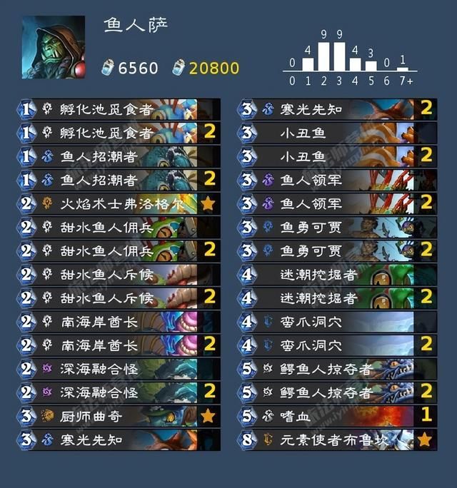 炉石各版本强势卡组（炉石:新版本的回归卡组确实有点难选）(8)