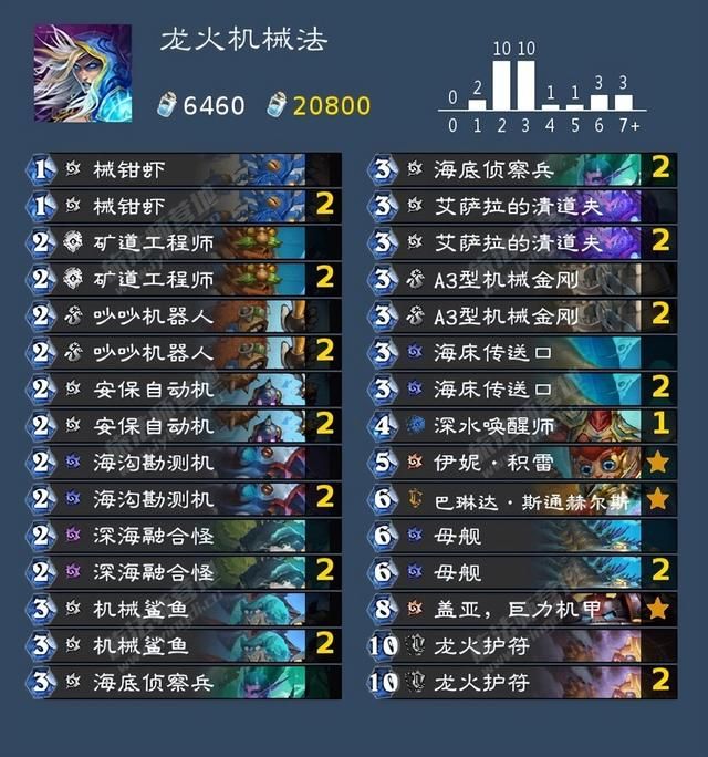 炉石各版本强势卡组（炉石:新版本的回归卡组确实有点难选）(3)