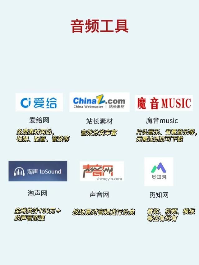 自媒体必用十款工具（自媒体工具合集）(7)