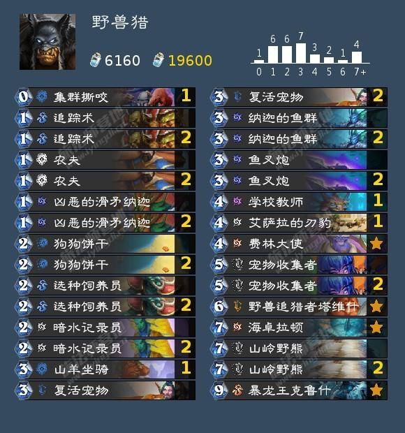 炉石各版本强势卡组（炉石:新版本的回归卡组确实有点难选）(10)