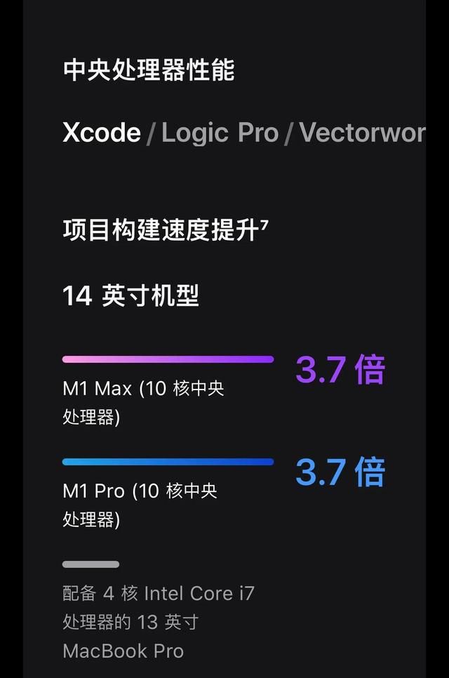 mac电脑好用嘛（你真的需要Mac电脑吗）(3)