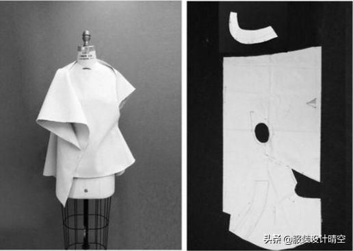 想从零基础开始学服装设计（如果现在想学服装设计）(13)