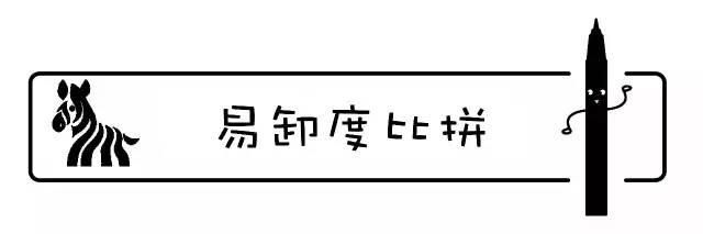 真正好用的眼线笔推荐女生款式（它竟然是开架之光）(28)