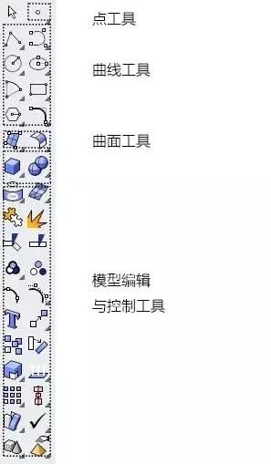 wlk珠宝专业在哪里学（珠宝专业如何系统的学Rhino）(3)