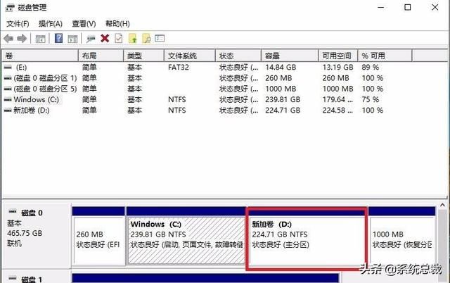 win10电脑怎么分盘呢（教大家win10系统电脑怎么分盘）(2)