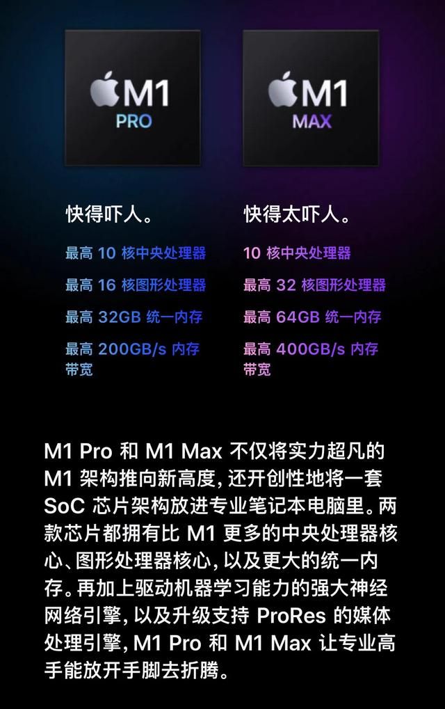 mac电脑好用嘛（你真的需要Mac电脑吗）(2)