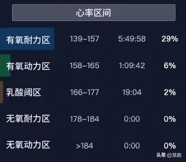 nbpl路人王夺冠（深度解析K天王UTMB比赛数据）(9)