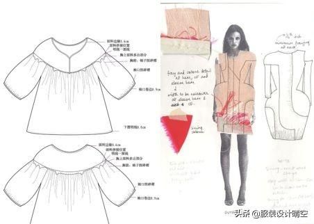 想从零基础开始学服装设计（如果现在想学服装设计）(9)