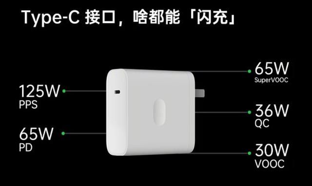 oppo闪充好还是快充好（再次刷新手机快充记录）(5)