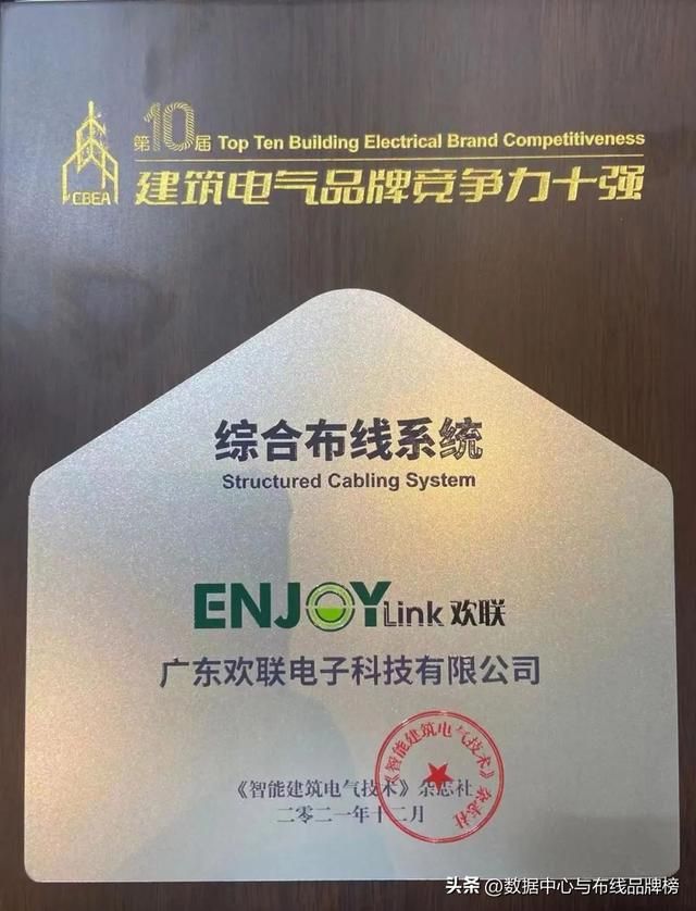 智能综合布线比赛（中设协权威发布）(2)