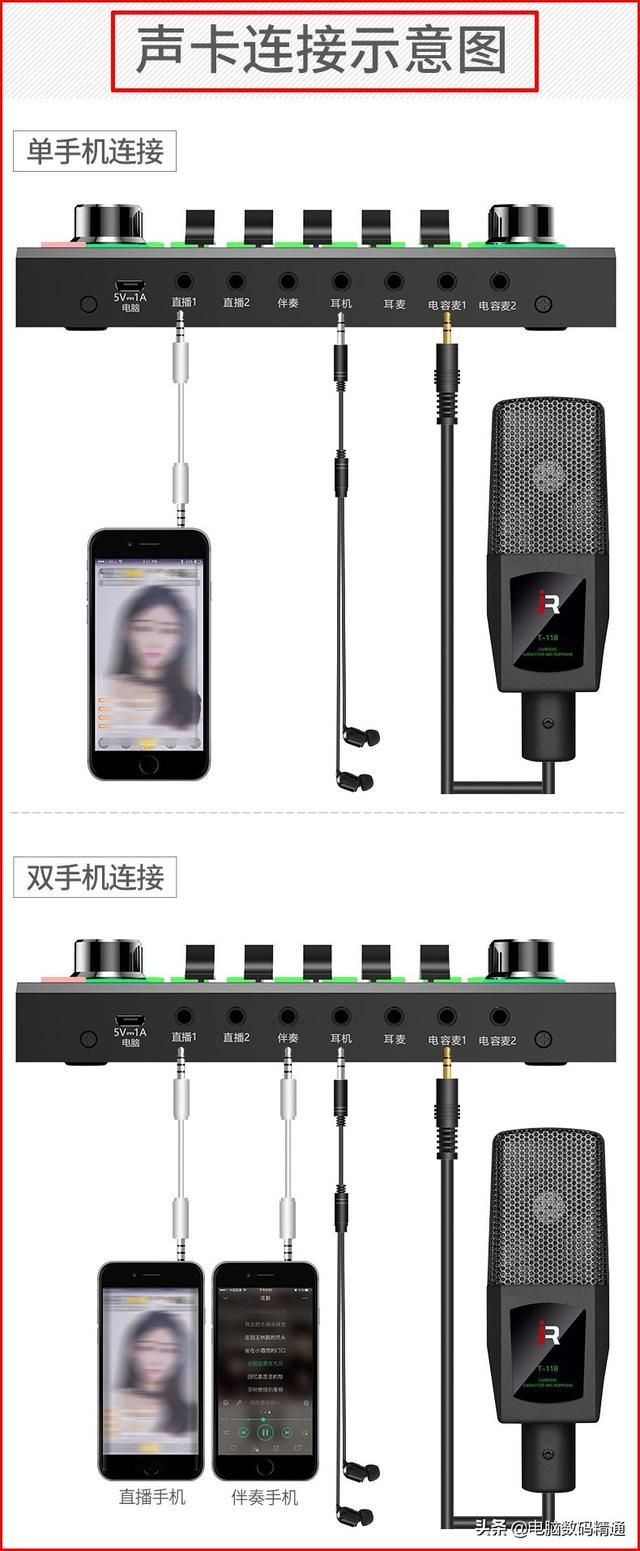 一般直播需要准备哪些设备（网络直播需要准备哪些设备与工具）(3)