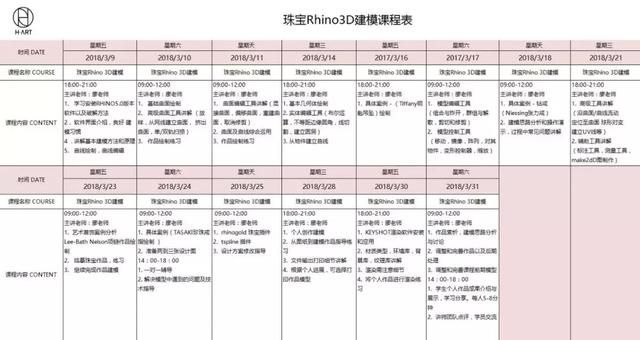 wlk珠宝专业在哪里学（珠宝专业如何系统的学Rhino）(5)