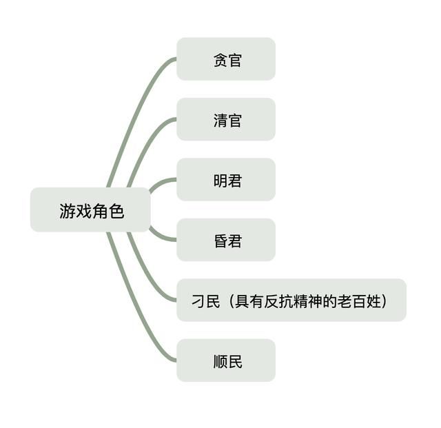 衣服测评暴力拆解（拆解衣戈猜想爆款）(16)