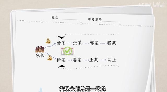 衣服测评暴力拆解（拆解衣戈猜想爆款）(15)