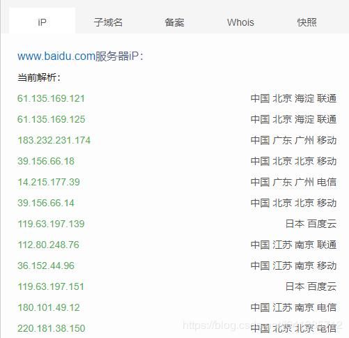 ddns动态域名解析哪家好用（一文搞懂常用网络概念:静态动态IP）(2)