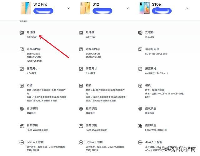 vivo手机y系列为什么被吐槽（vivo手机XSTY四个系列应该咋选）(5)