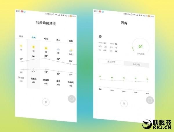 miui升级12.5后的性能的实际体验（这个系统竟然有1000项优化）(3)