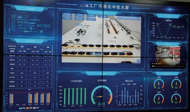 物流信息系统的实施步骤是什么（物流信息系统在与生产体系的互动中发展）